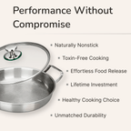 Titanium Hammered Frying Pan 2 Handles