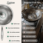 Titanium Hammered Wok