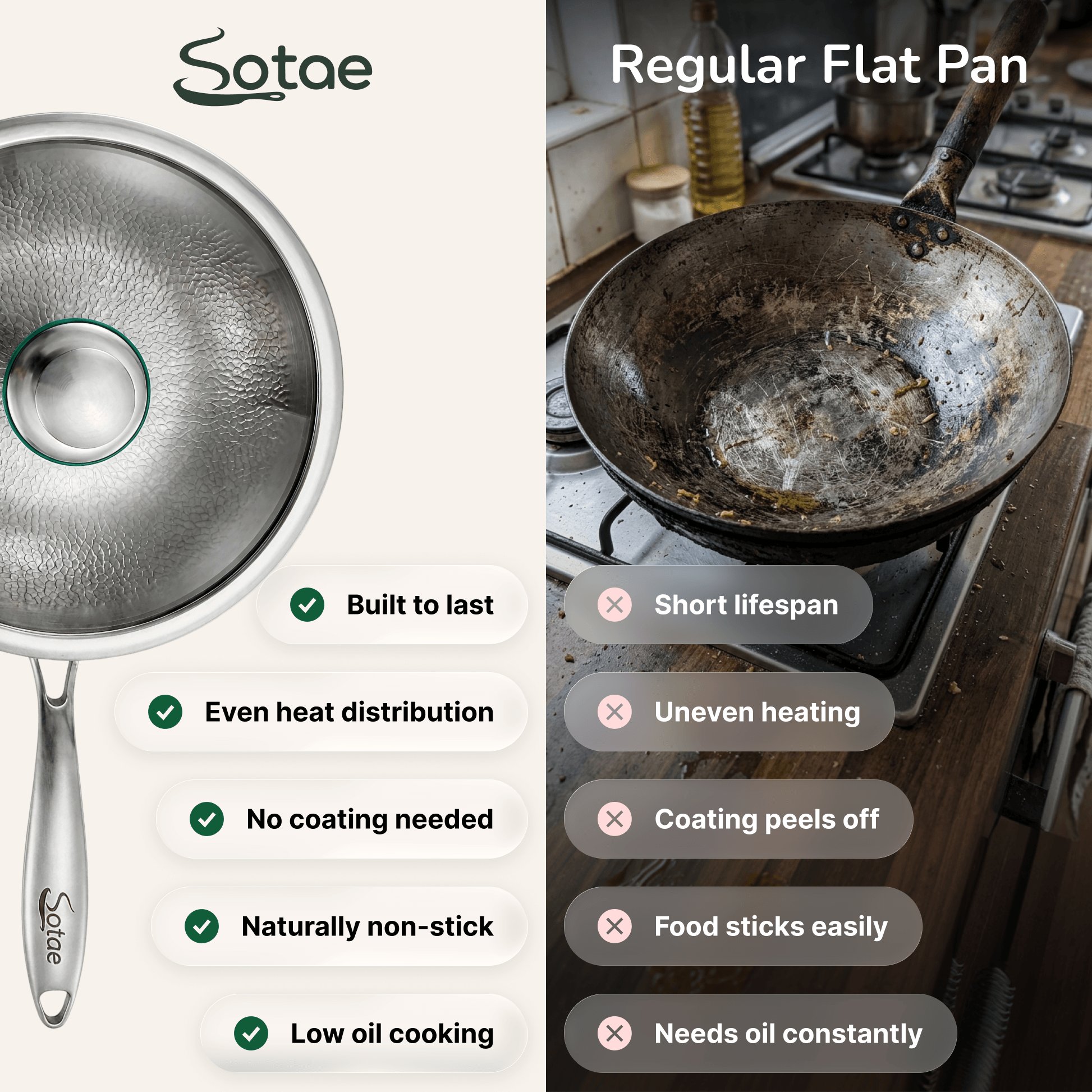 Titanium Hammered Wok