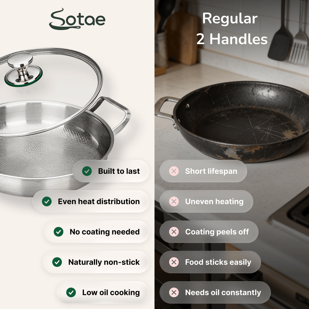 Titanium Hammered Frying Pan 2 Handles