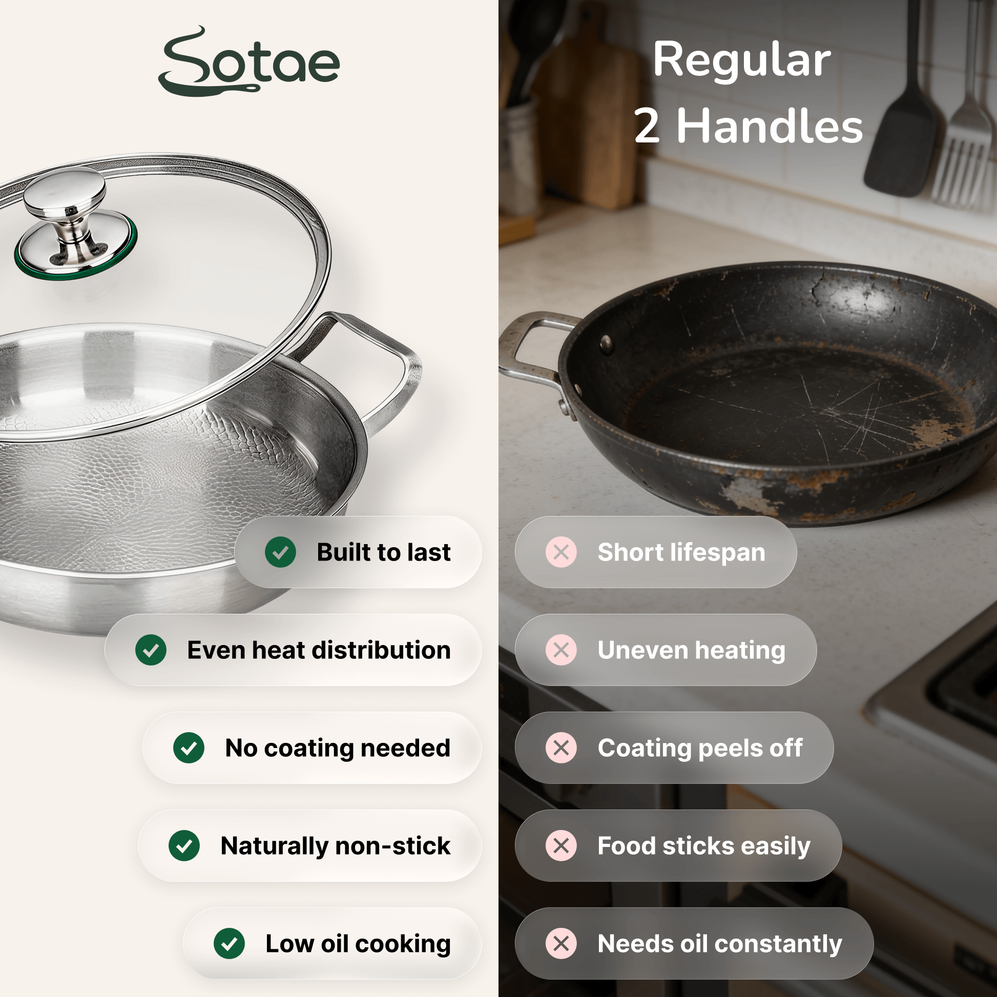 Titanium Hammered Frying Pan 2 Handles