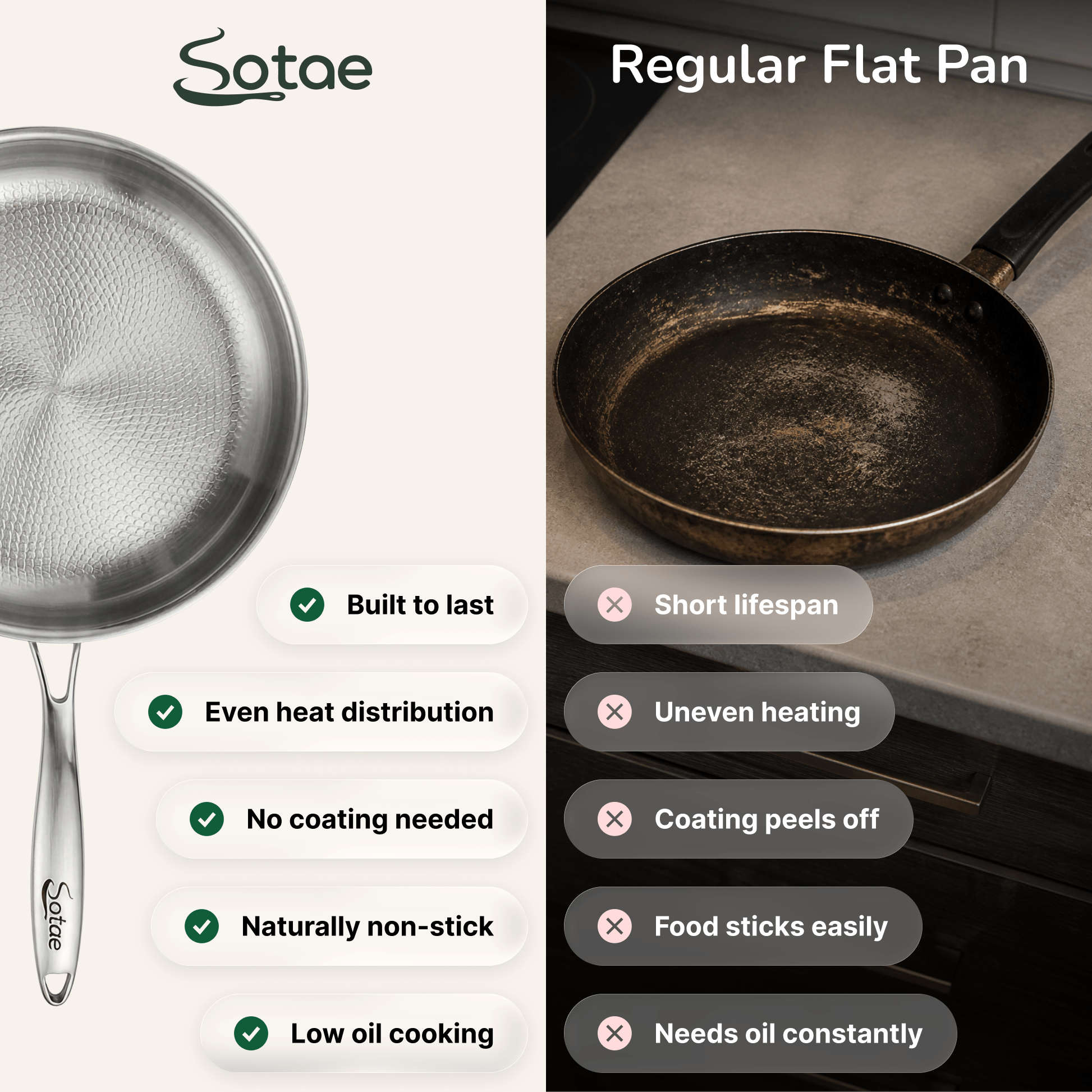 Titanium Hammered Flat Pan