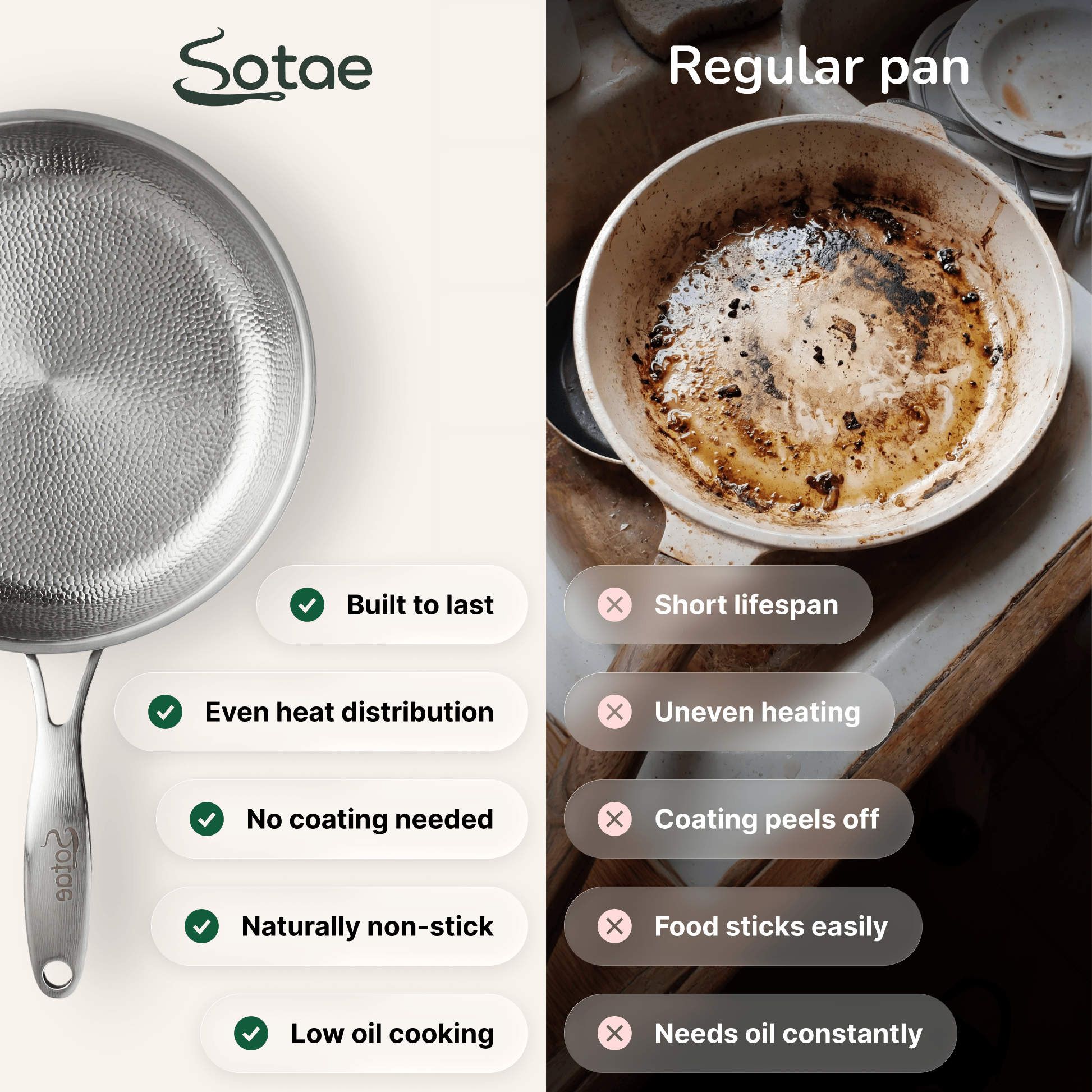 Titanium Hammered Cooking Pan
